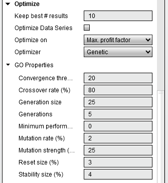 StrategyAnalyzer_Optimization_GOParams