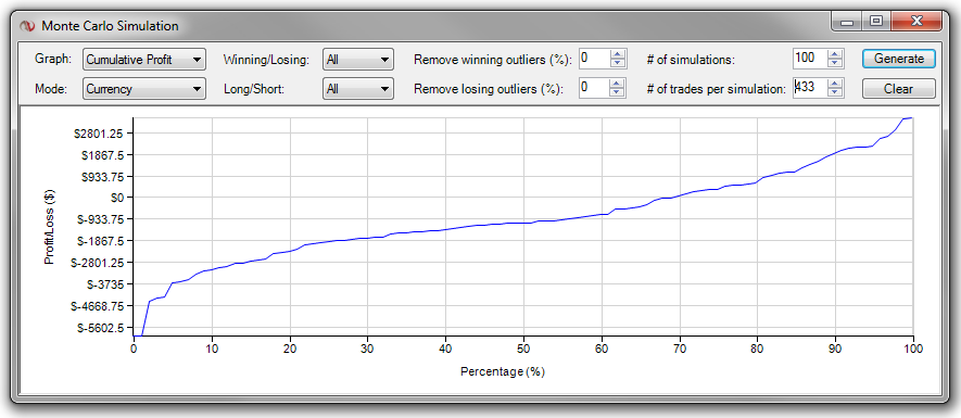 コンピュータ・IT Monte Carlo Methods in Financial Enginee Monte Carlo Methods in Financial Engineering | SpringerLink