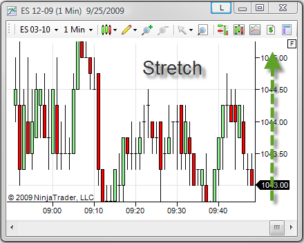Navigating_A_Chart_6
