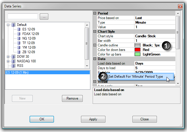 Saving_Chart_Defaults_1