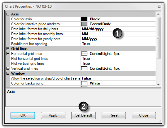 Saving_Chart_Defaults_4