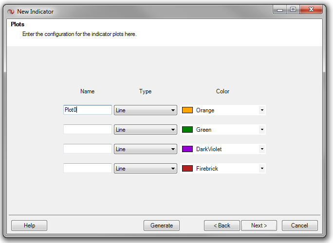 Tutorials_Indicators_11