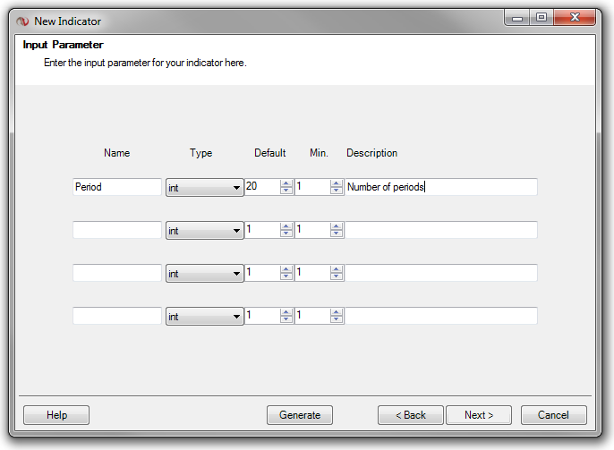 Tutorials_Indicators_18