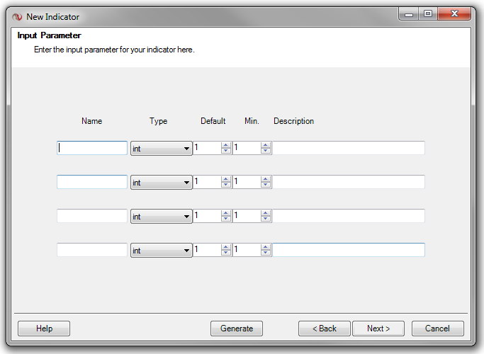 Tutorials_Indicators_2