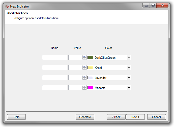 Tutorials_Indicators_20