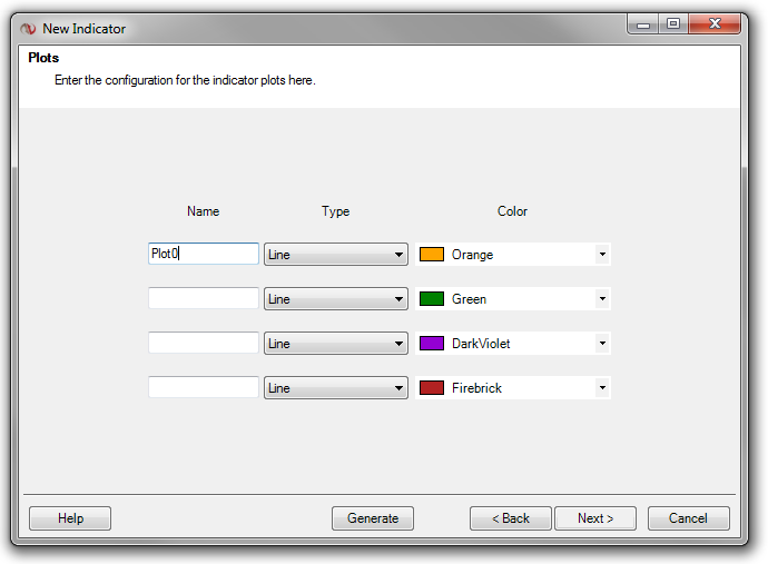 Tutorials_Indicators_27
