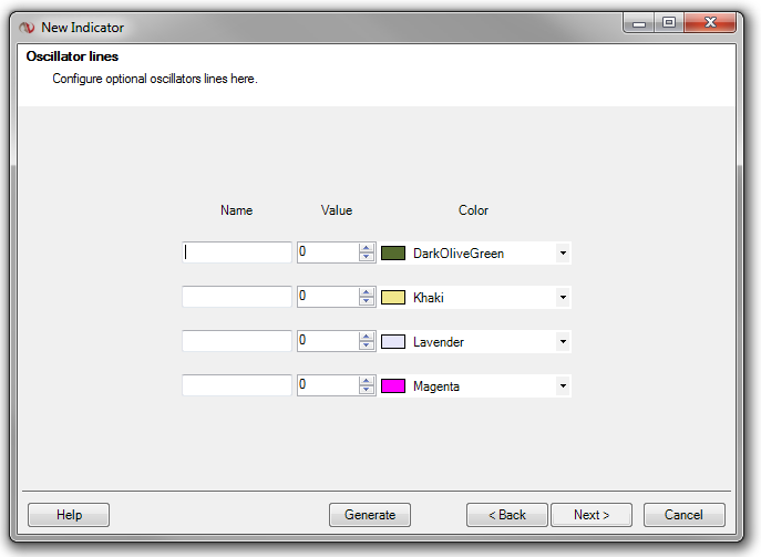 Tutorials_Indicators_28
