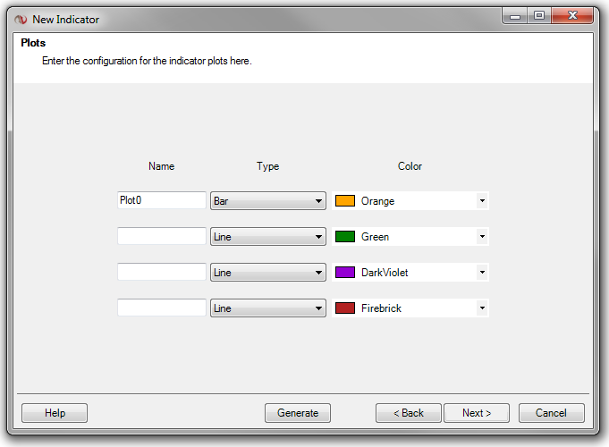 Tutorials_Indicators_3