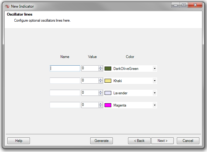 Tutorials_Indicators_4