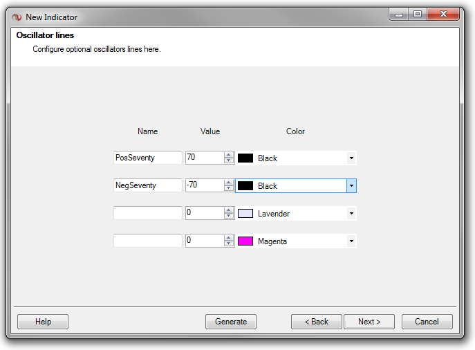 Tutorials_Indicators_44