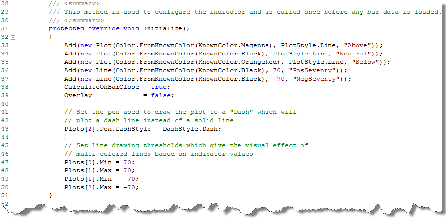 Tutorials_Indicators_46