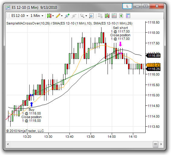 Working_with_Automated_Strategies_1