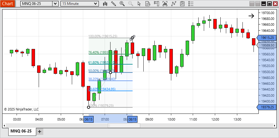 NinjaTrader 8