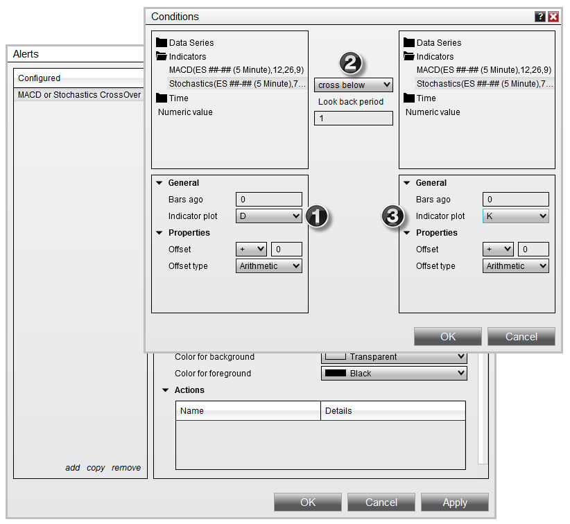 Alerts_MACDStochCross2