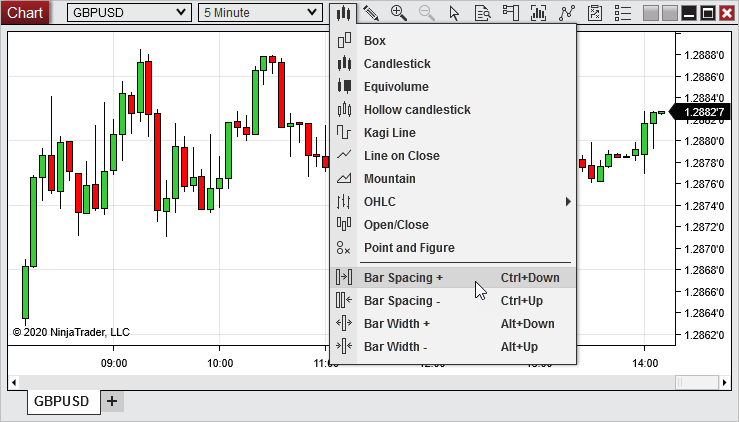 Chart_ChartStyleToolBar