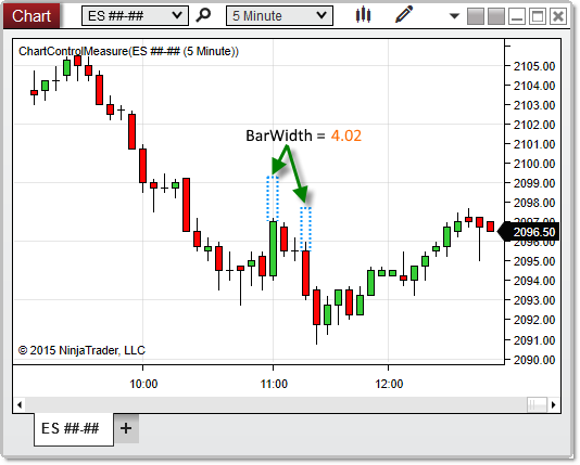 ChartControl_BarWidth
