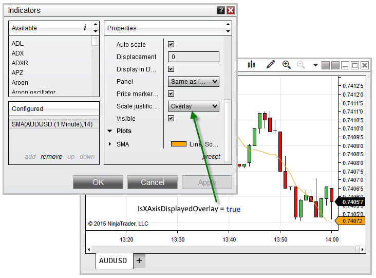 ChartControl_IsXAxisDisplayedOverlay