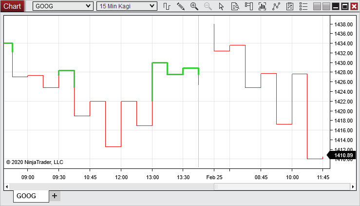 NinjaTrader 8