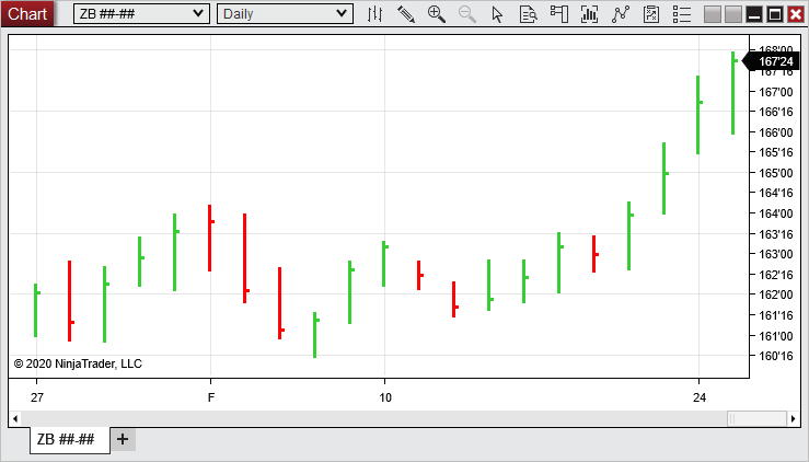 NinjaTrader 8