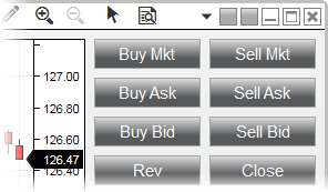 The best footPrint orderflow indicator for Ninjatrader 8