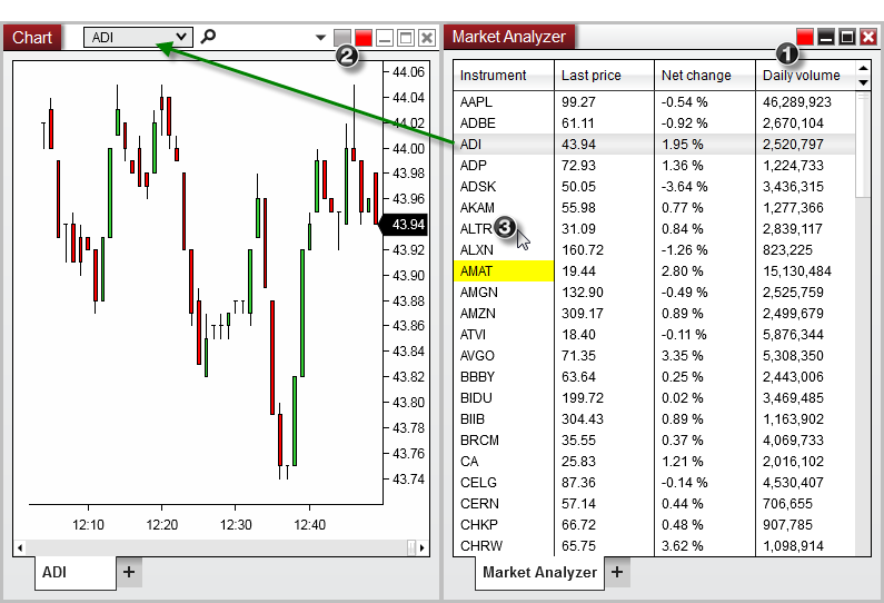 MarketAnalyzer_32