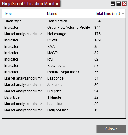 NinjaScriptUtilizationMonitor