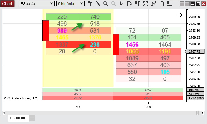 NinjaTrader 8