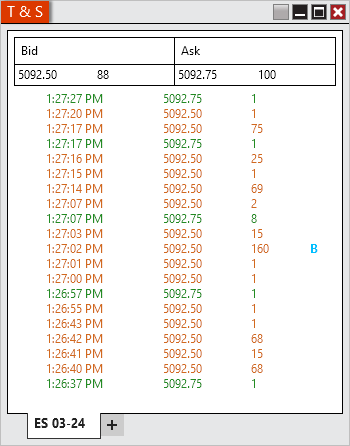 Cybernetic Trading Strategies: Developing a Profitable