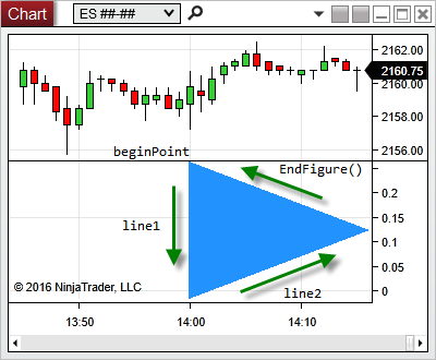 NinjaTrader 8 NinjaTrader 8