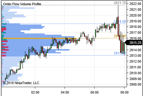 NinjaTrader 8