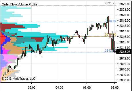 NinjaTrader 8