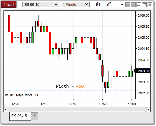 NinjaTrader 8
